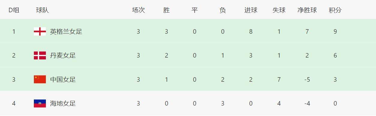 搜黄色录像